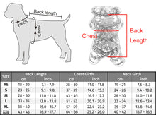 Load image into Gallery viewer, Petrician™ Petware • Luxury Dog Coat •

